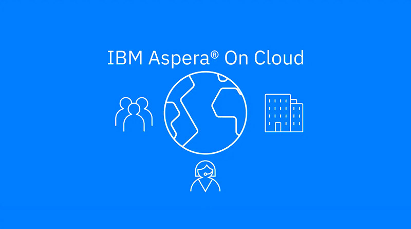 IBM_Aspera
